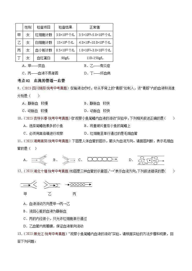 专题12 人体内物质的运输-备战2024年中考生物一轮复习考点帮（全国通用）（原卷版）02