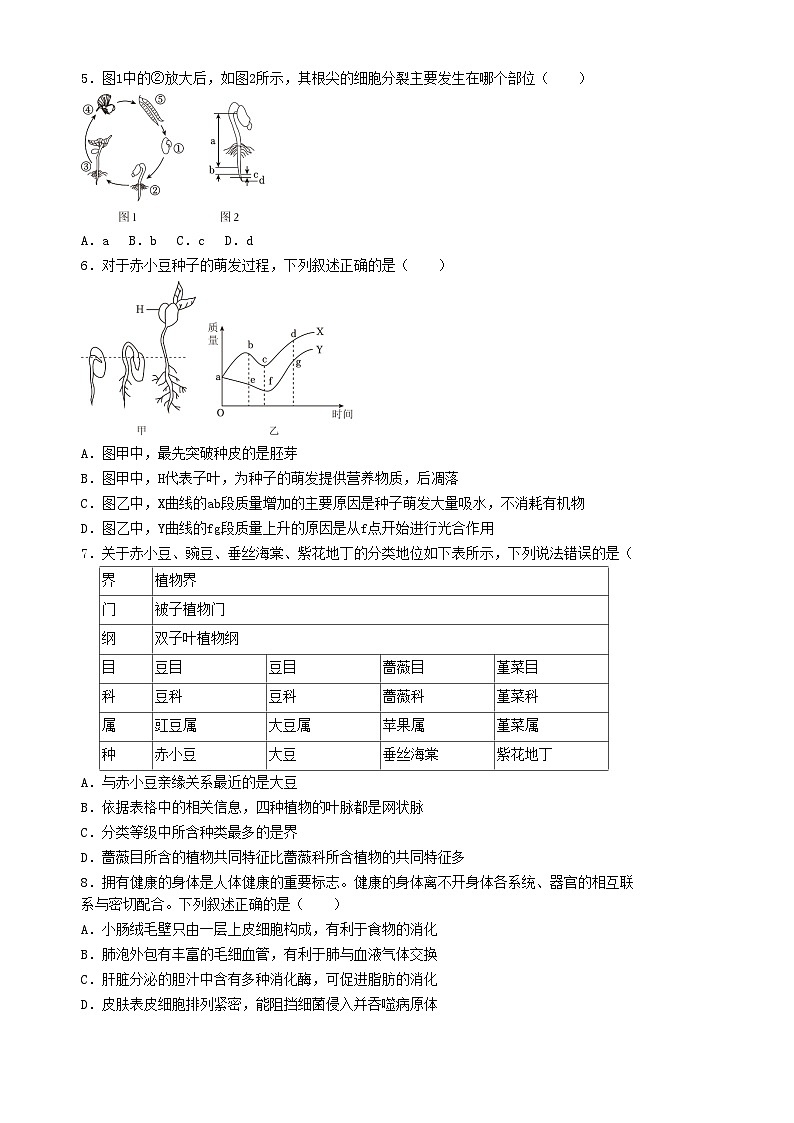 2024年江苏省盐城市建湖县八年级生物中考考前热身训练第2页