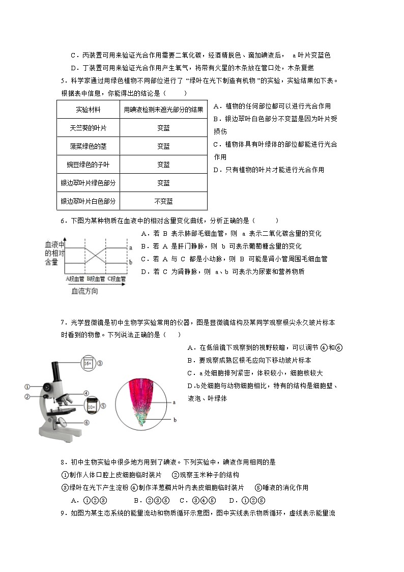 2023-2024学年山东省广饶县乐安中学八年级5月段考-生物阶段检测02