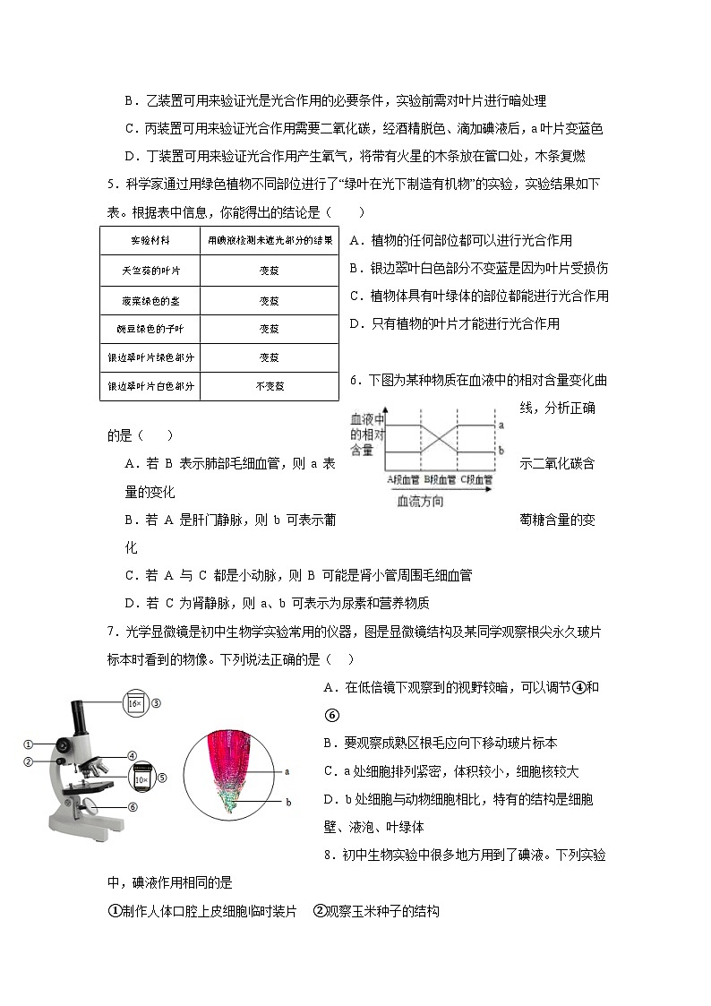 2023-2024学年山东省广饶县乐安中学八年级5月段考-生物阶段检测02