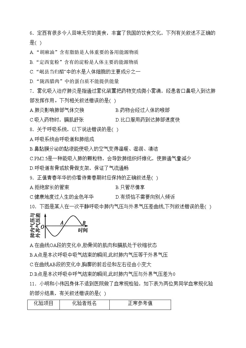 甘肃省定西市2023-2024学年七年级下学期期中学科素养测评生物试卷(含答案)第2页