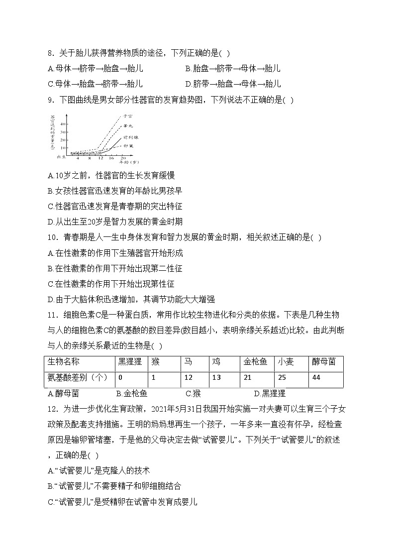 海口市第一中学2023-2024学年七年级下学期期中考试生物（B卷）试卷(含答案)02