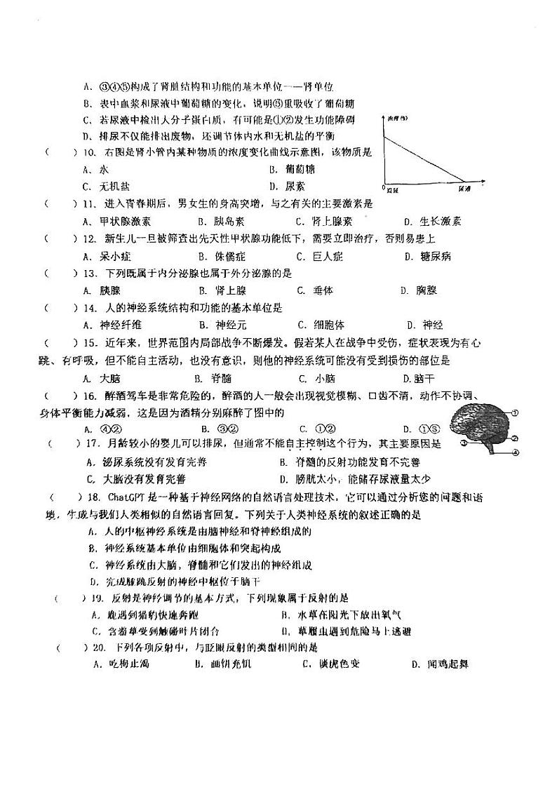 江苏省盐城市亭湖区多校习2023-2024学年七年级下学期5月月考生物试题02