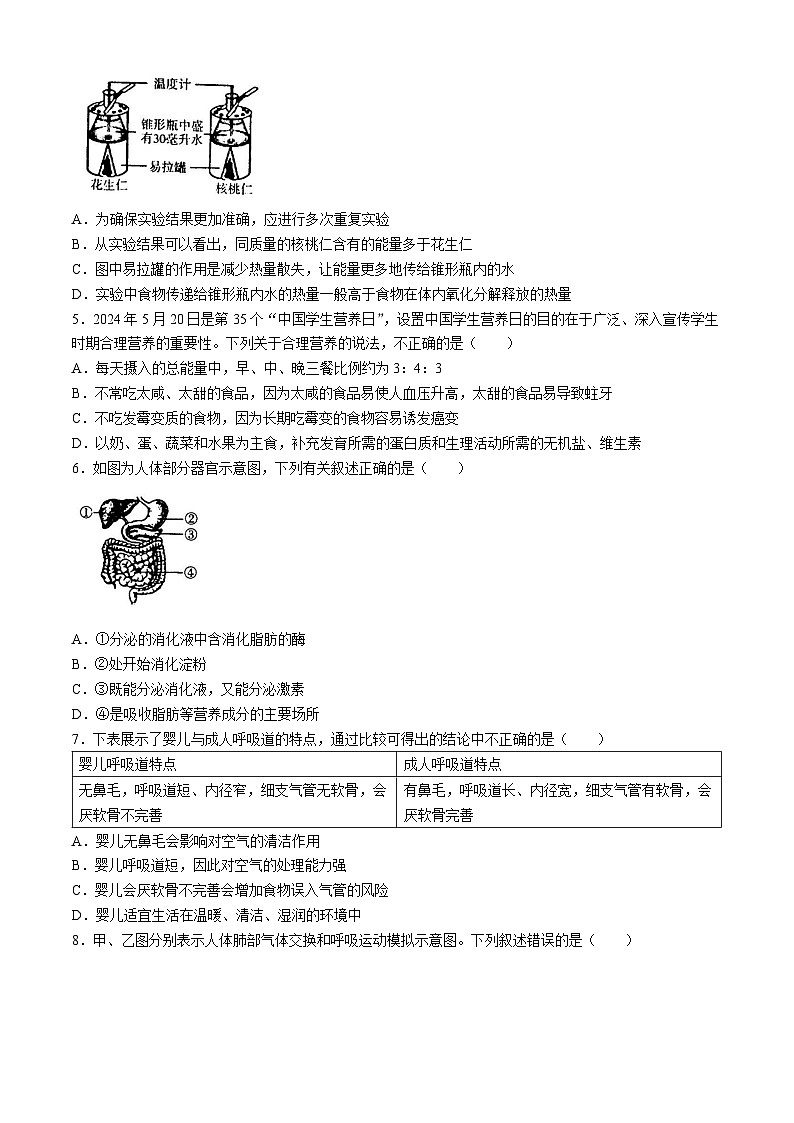 吉林省白城市通榆县部分学校2023-2024学年七年级下学期第三次月考生物试卷第2页
