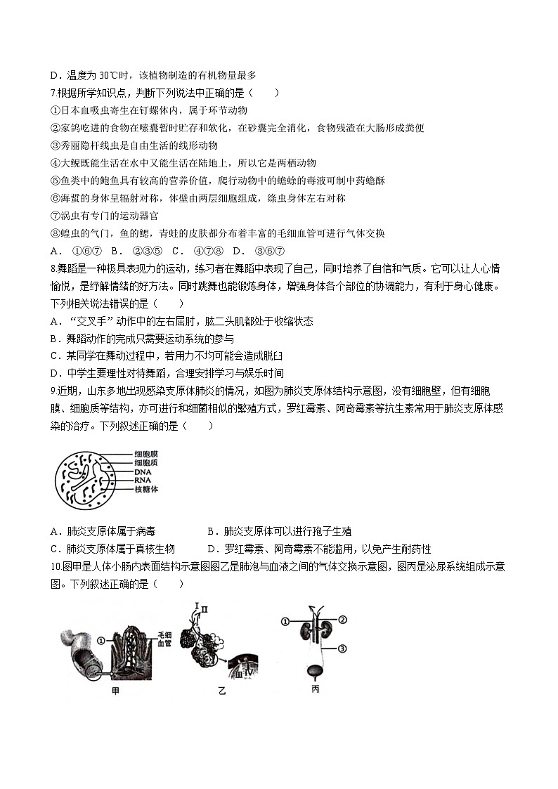 2024年山东省菏泽市鲁西新区九年级中考三模生物试题(无答案)第3页