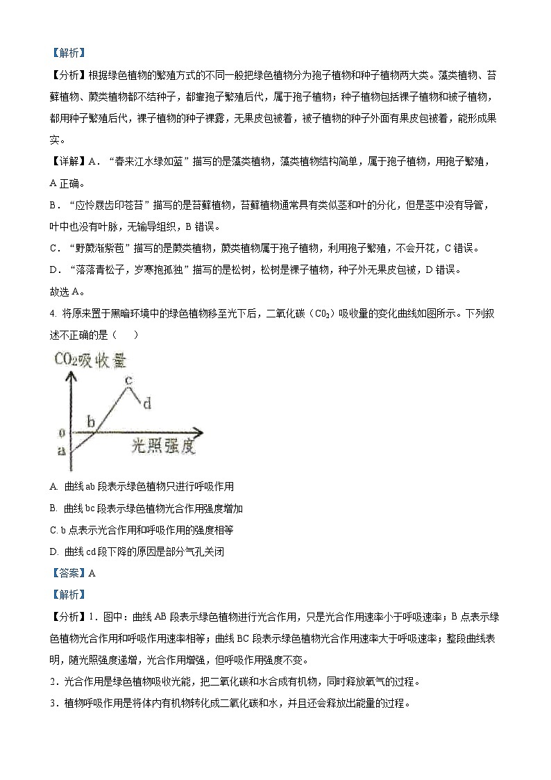 2024年山东省潍坊市高密市中考二模生物试题03
