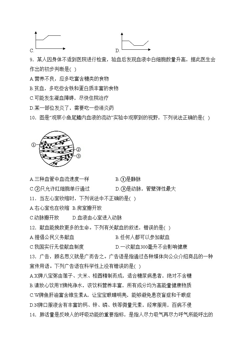 广西北海市合浦县2023-2024学年七年级第二学期期中考试生物试卷(含答案)第3页