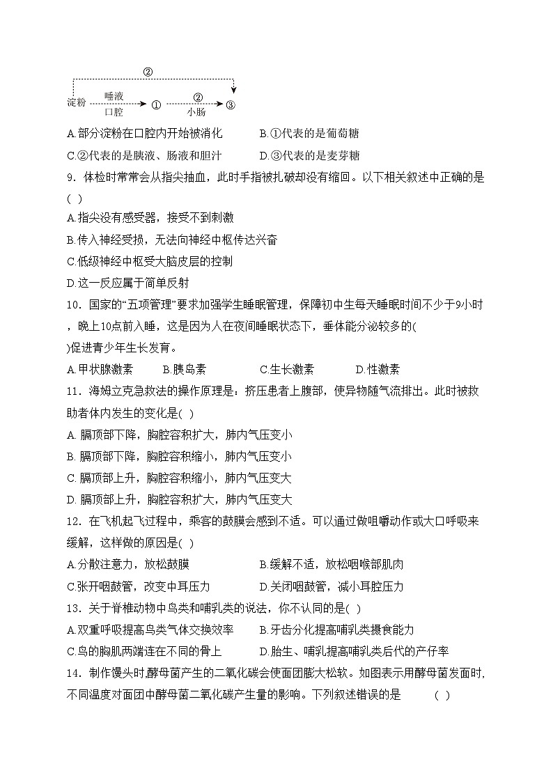 湖南省岳阳市2024届九年级下学期初中学业水平考试适应性测试一模生物试卷(含答案)03
