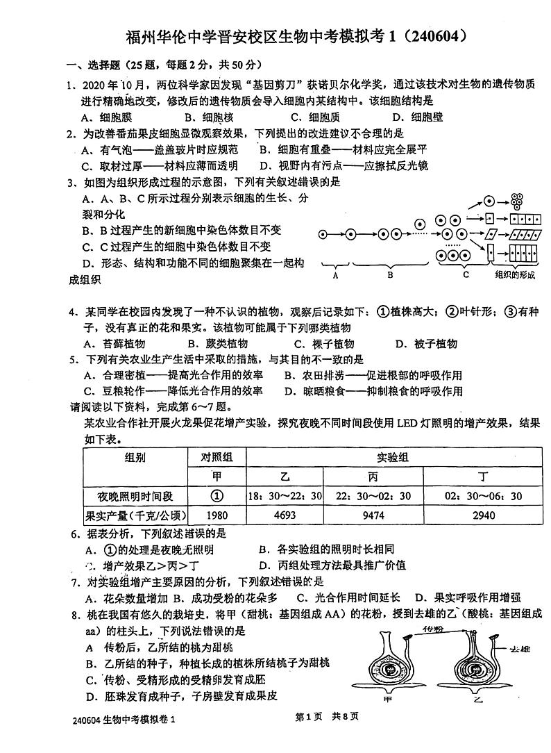 福建省福州华伦中学2023-2024学年八年级下学期6月月考生物试题第1页