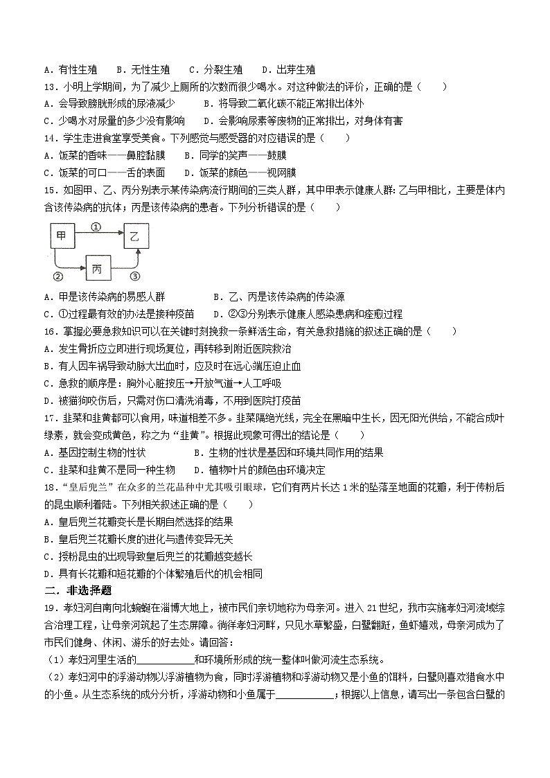 2024年山东省淄博市淄川区小中考二模生物试卷+第3页