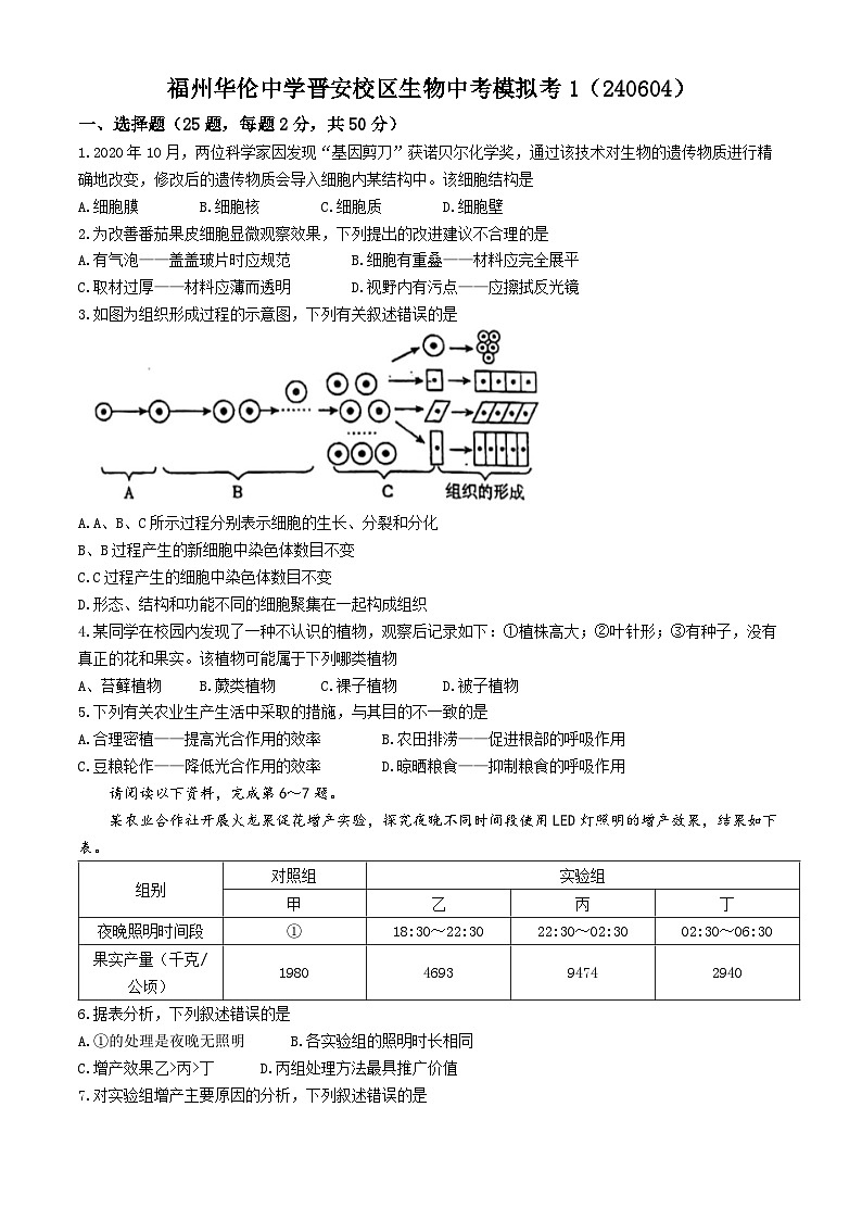 福建省福州华伦中学2023-2024学年八年级下学期6月月考生物试题(无答案)01