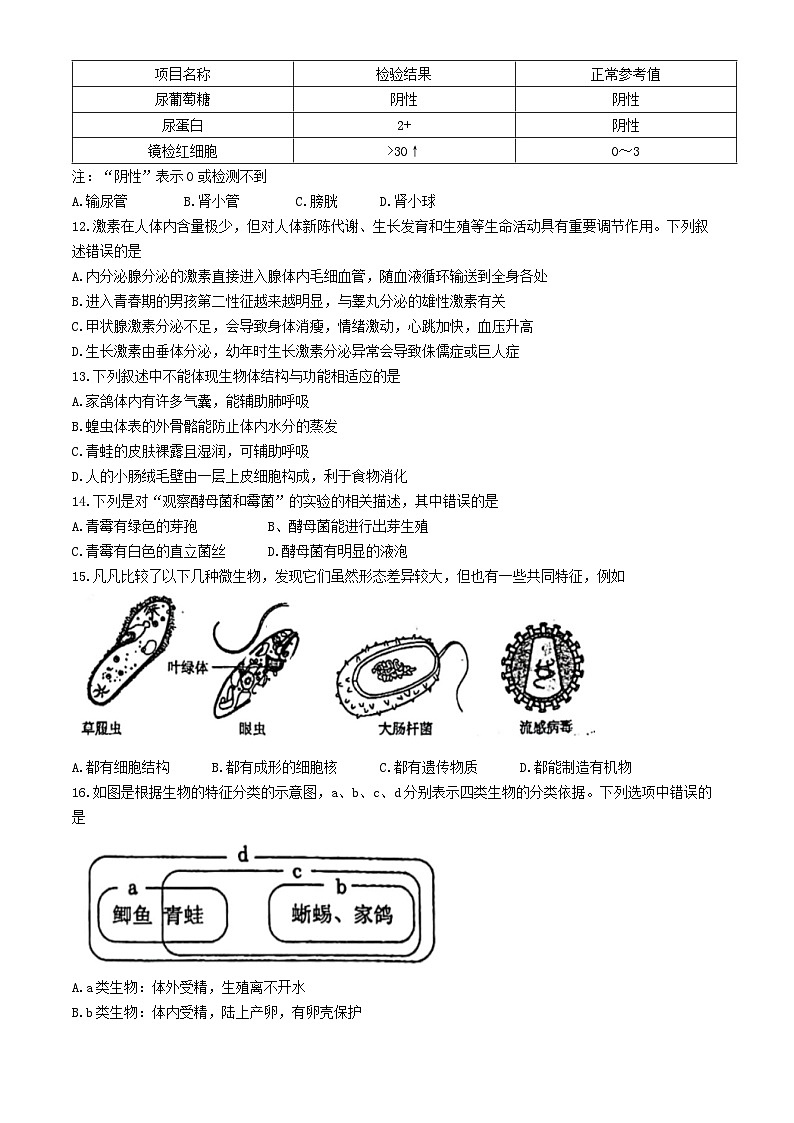 福建省福州华伦中学2023-2024学年八年级下学期6月月考生物试题(无答案)03