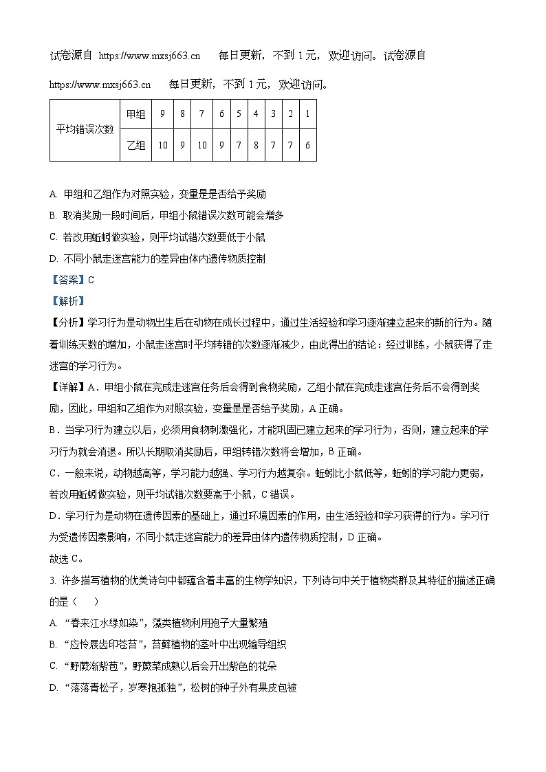 2024年山东省潍坊市高密市中考二模生物试题第2页