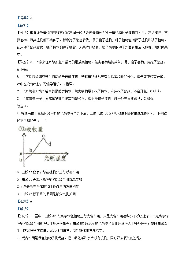 2024年山东省潍坊市高密市中考二模生物试题第3页