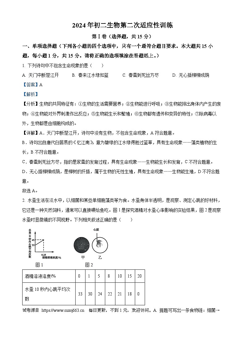 2024年江苏省南通市通州区八年级中考二模生物试题01