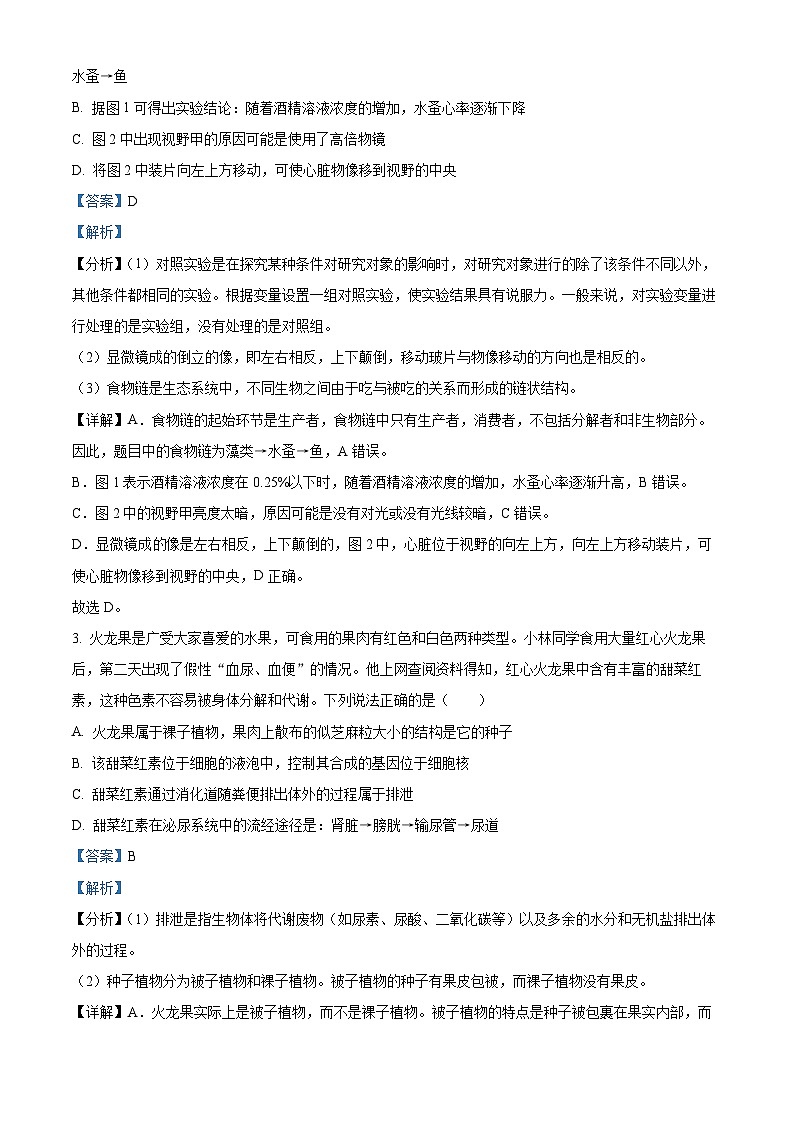 2024年江苏省南通市通州区八年级中考二模生物试题02