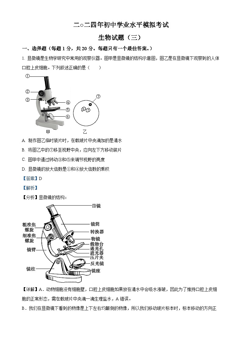 2024年山东省菏泽市郓城县中考三模生物试题01