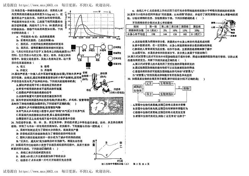 山东省日照市东港区新营中学2023-2024学年八年级下学期中考三模生物试题第2页