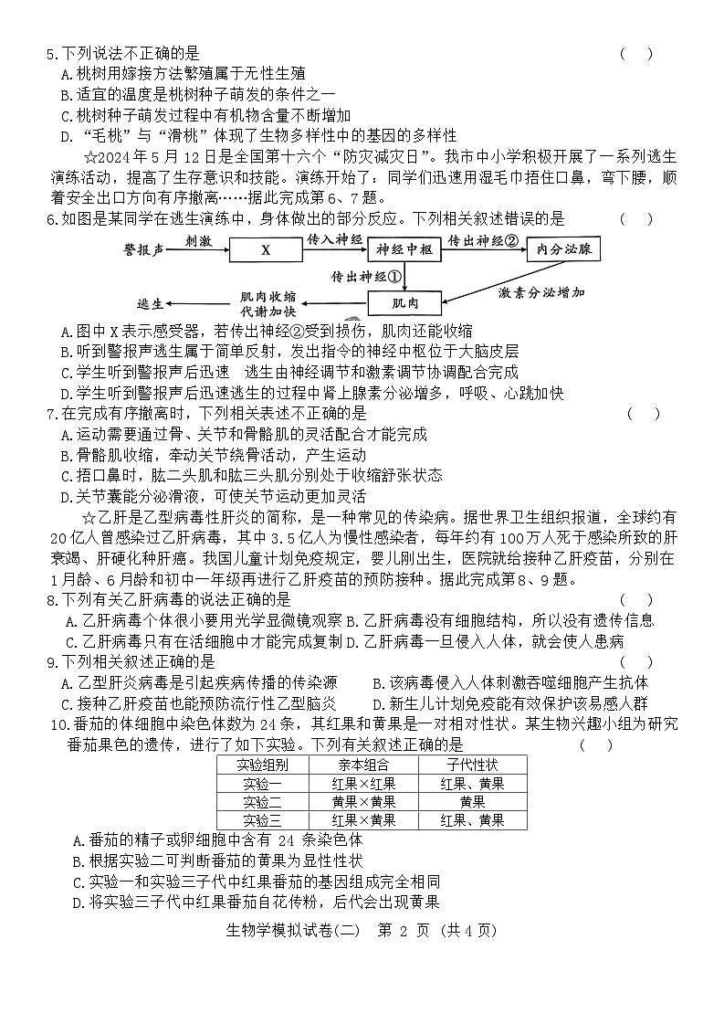 2024年湖北省初中学业水平考试生物模拟试卷二（含答案）第2页