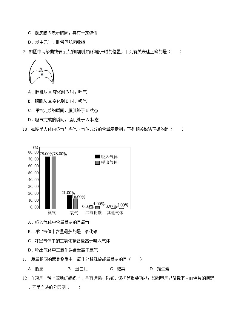 2023-2024学年山东省济南市天桥区七年级（下）期中生物试卷第3页
