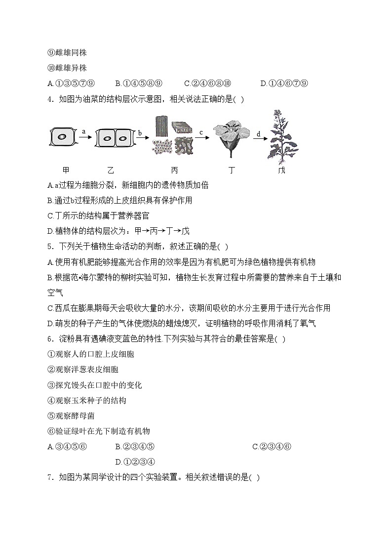 山东省菏泽市鲁西新区2024届九年级下学期中考一模生物试卷(含答案)02