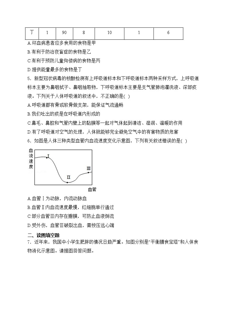 四川省泸州市合江县2023-2024学年七年级下学期期中考试生物试卷(含答案)第2页
