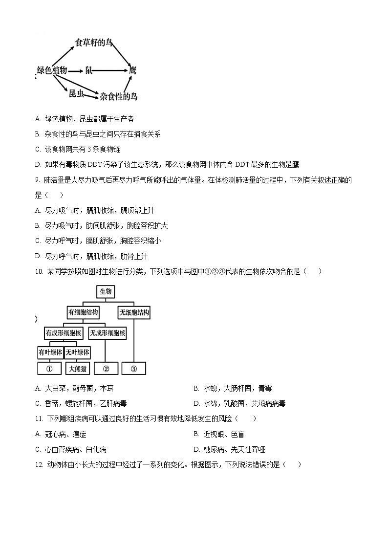 2024年安徽省宿迁市泗阳县中考三模生物试题（原卷版+解析版）03
