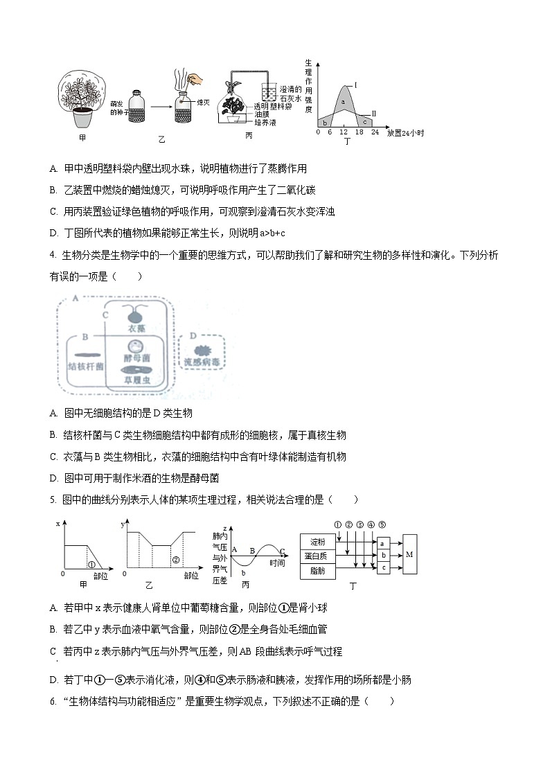 2024年山东省菏泽市成武县中考三模生物试题（原卷版+解析版）02