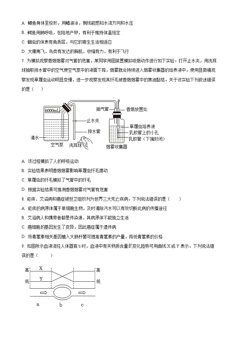 2024年山东省菏泽市成武县中考三模生物试题（原卷版+解析版）03