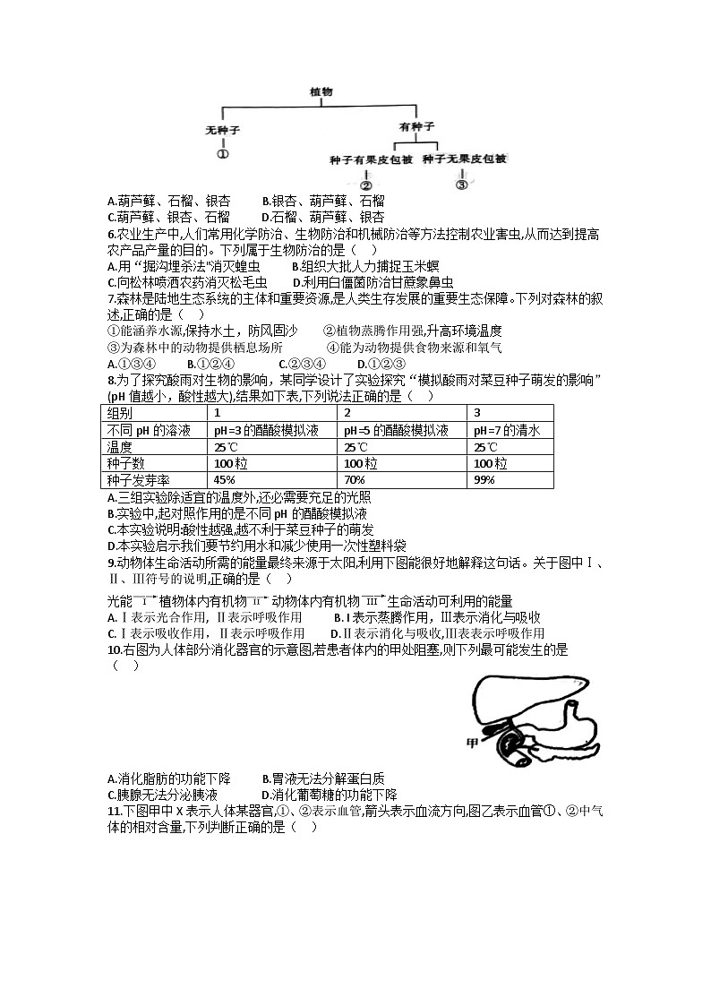 2024年陕西省安康市初中学业水平考试适应性测试生物学试题+02
