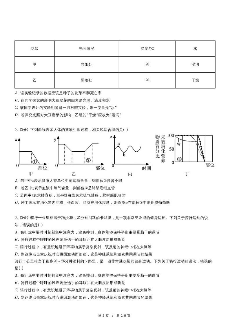 2024年湖北省荆门市中考生物二模试卷02