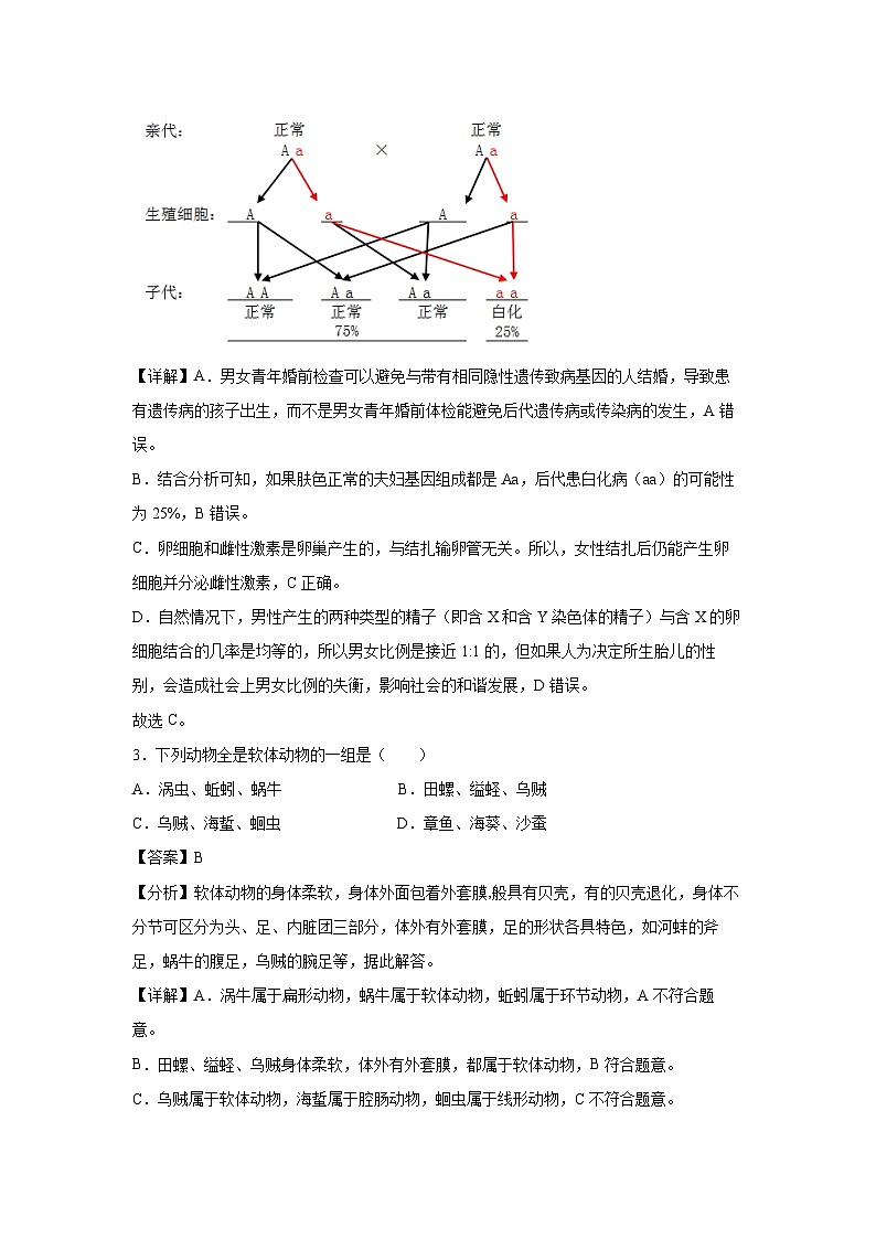 生物：卷01-备战2024年中考生物全真模拟押题卷（辽宁卷）（解析版）02