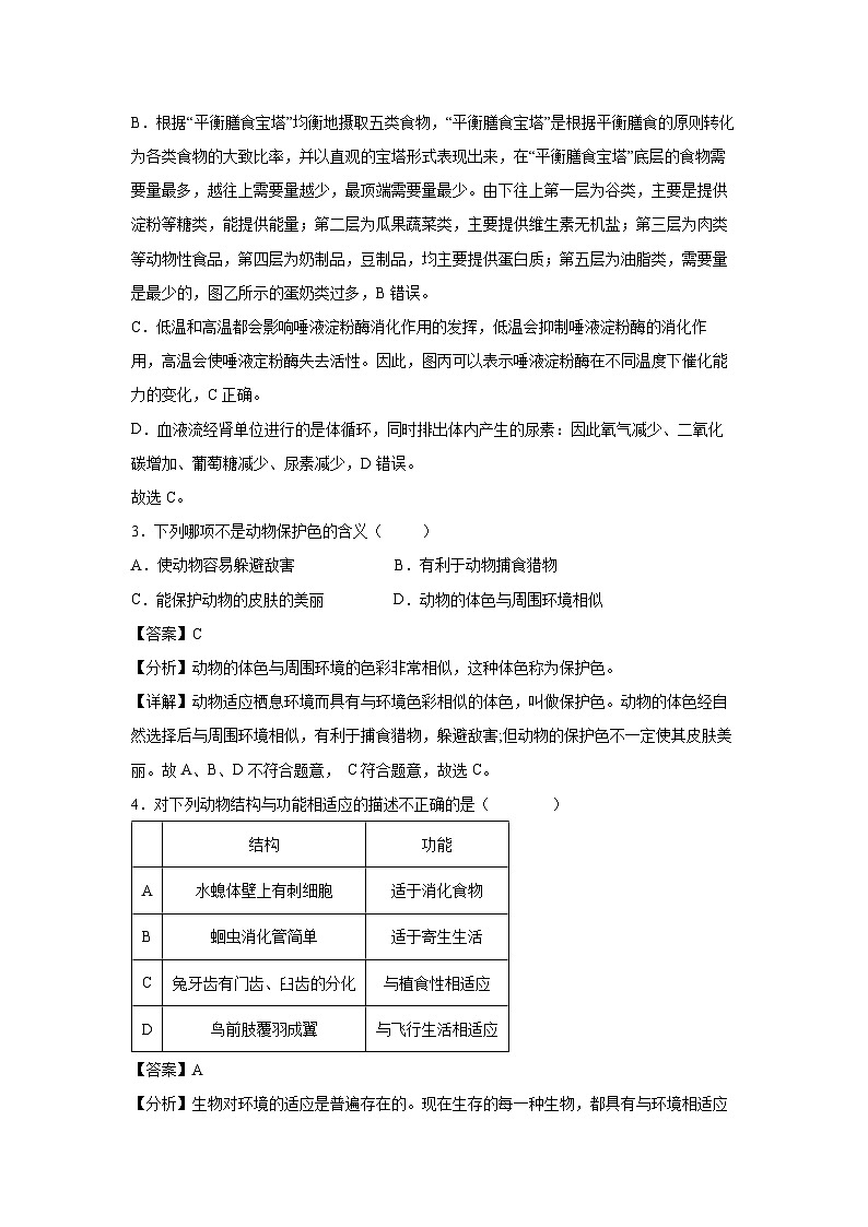 生物：卷01-备战2024年中考生物全真模拟押题卷（山西卷）（解析版）第3页
