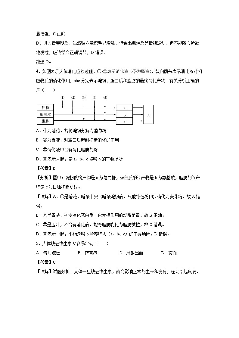 生物：卷04-备战2024年中考生物全真模拟押题卷（福建卷）（解析版）03