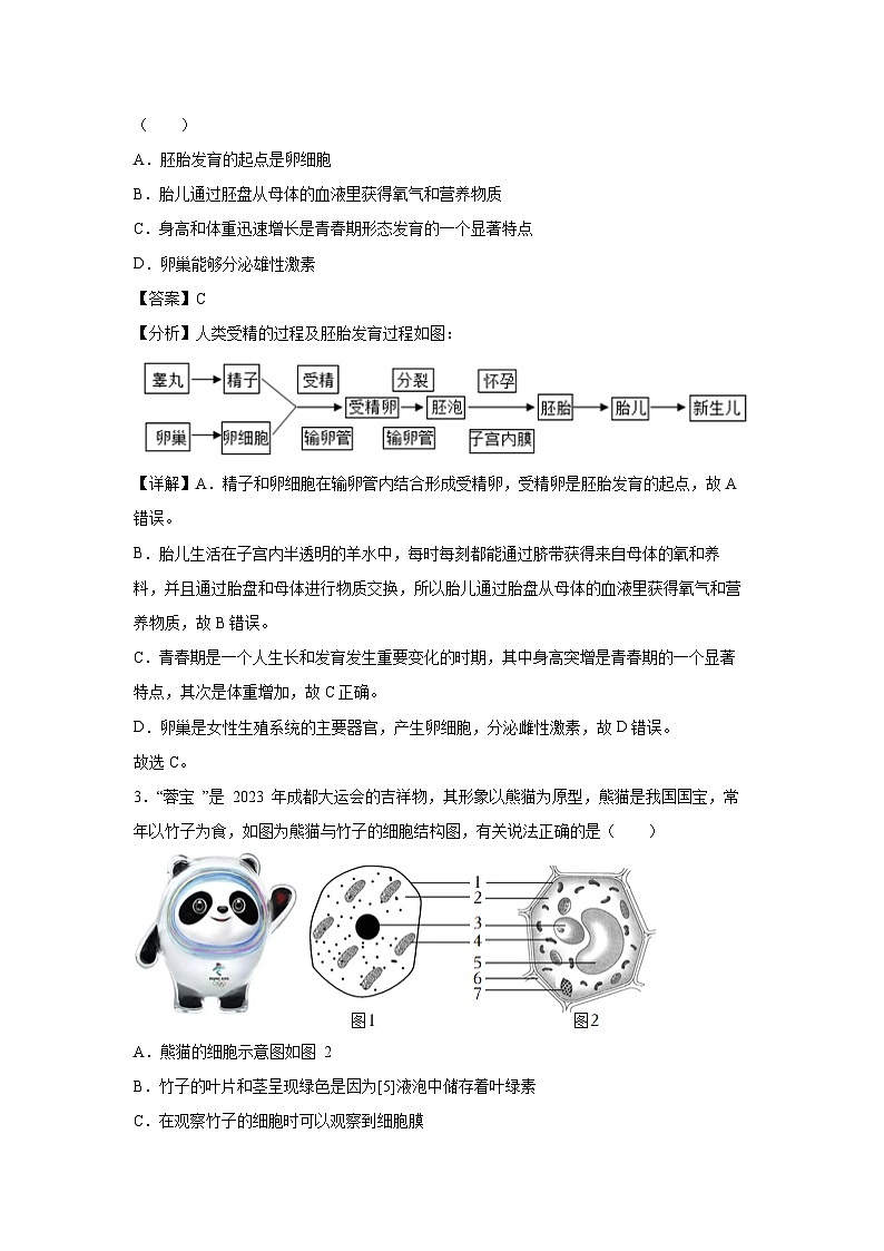 生物：卷04-备战2024年中考生物全真模拟押题卷（辽宁卷）（解析版）第2页