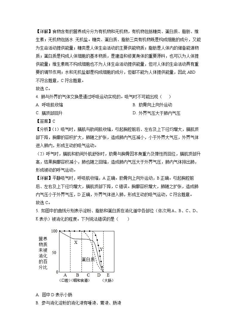 生物：湖北省黄冈市武穴市2022-2023学年七年级下学期期末试题（解析版）第2页