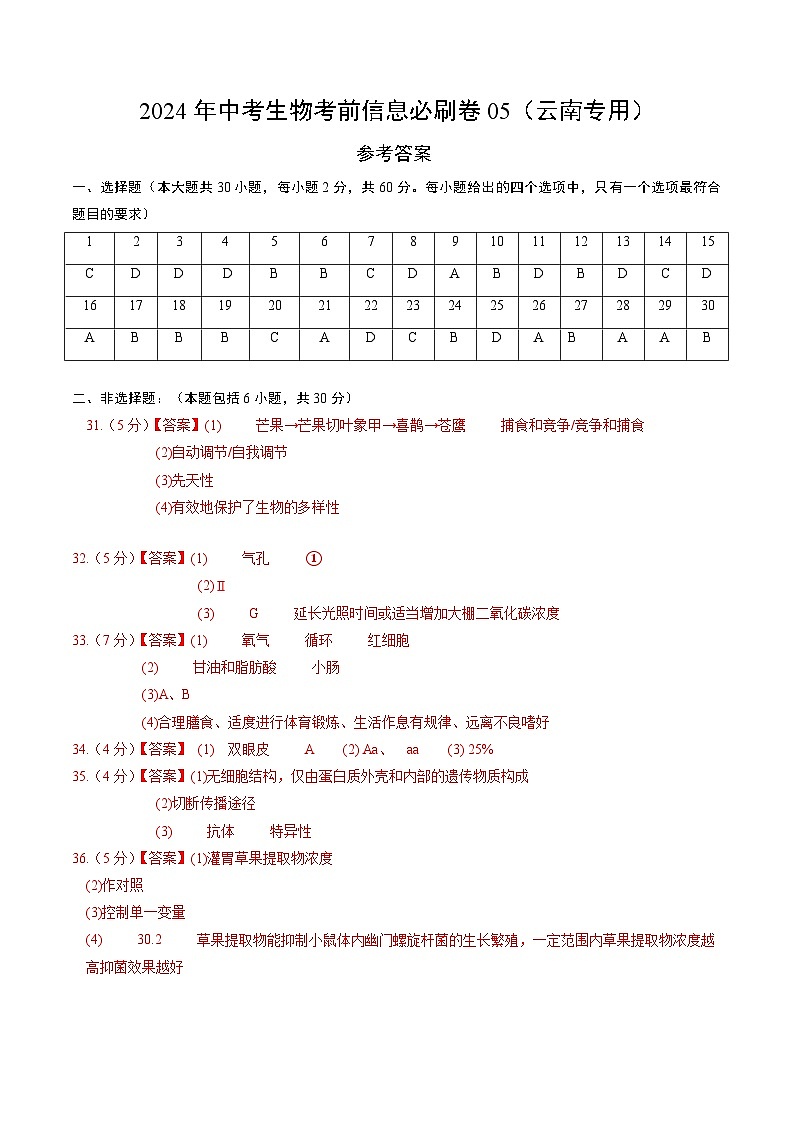 2024年中考生物考前信息必刷卷（云南专用）-信息必刷卷05（云南专用）（原卷版+解析版）01