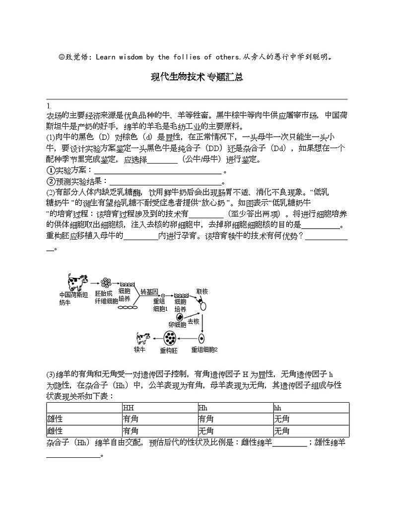2024北京中考名校密题：生物最后冲刺30题-现代生物技术第1页