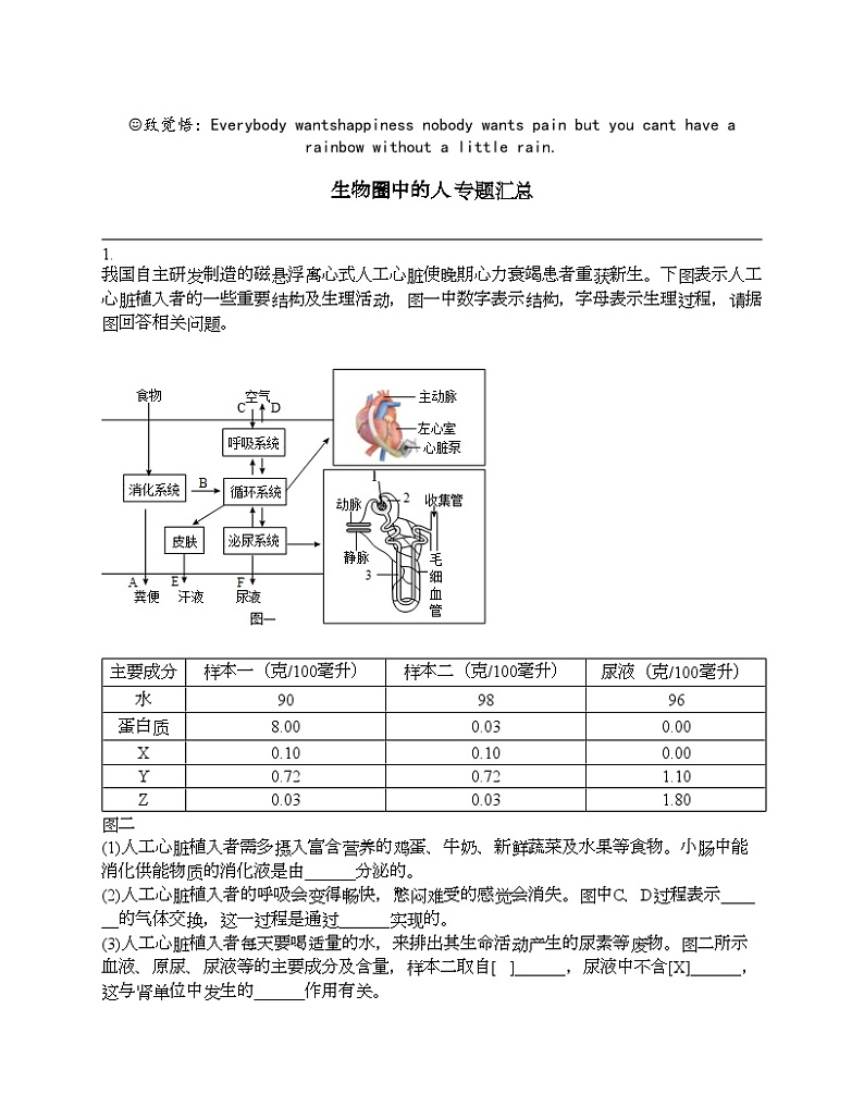 2024北京中考名校密题：生物最后冲刺30题-生物圈中的人第1页
