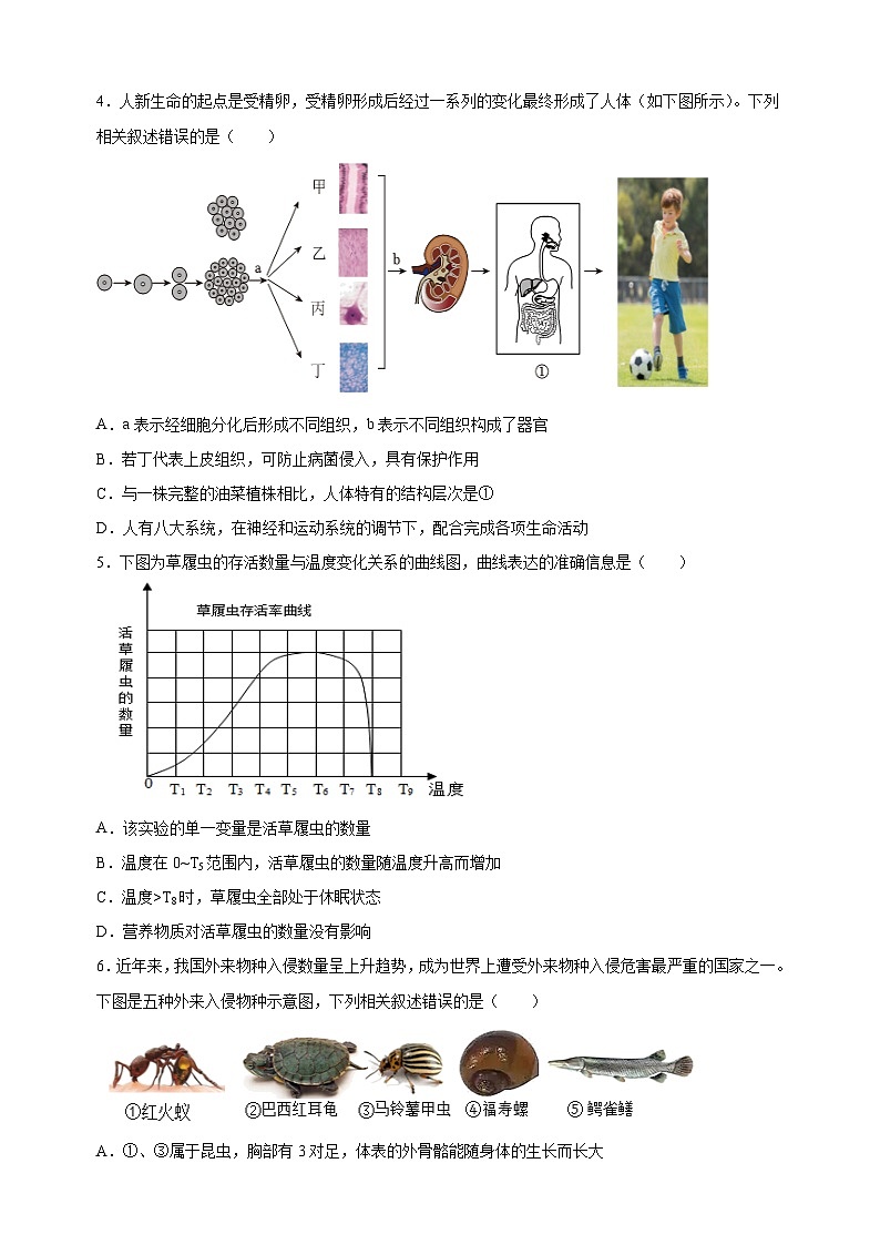 江苏省南通市海门区2022-2023学年七年级第二学期期末生物试卷（含答案解析）02