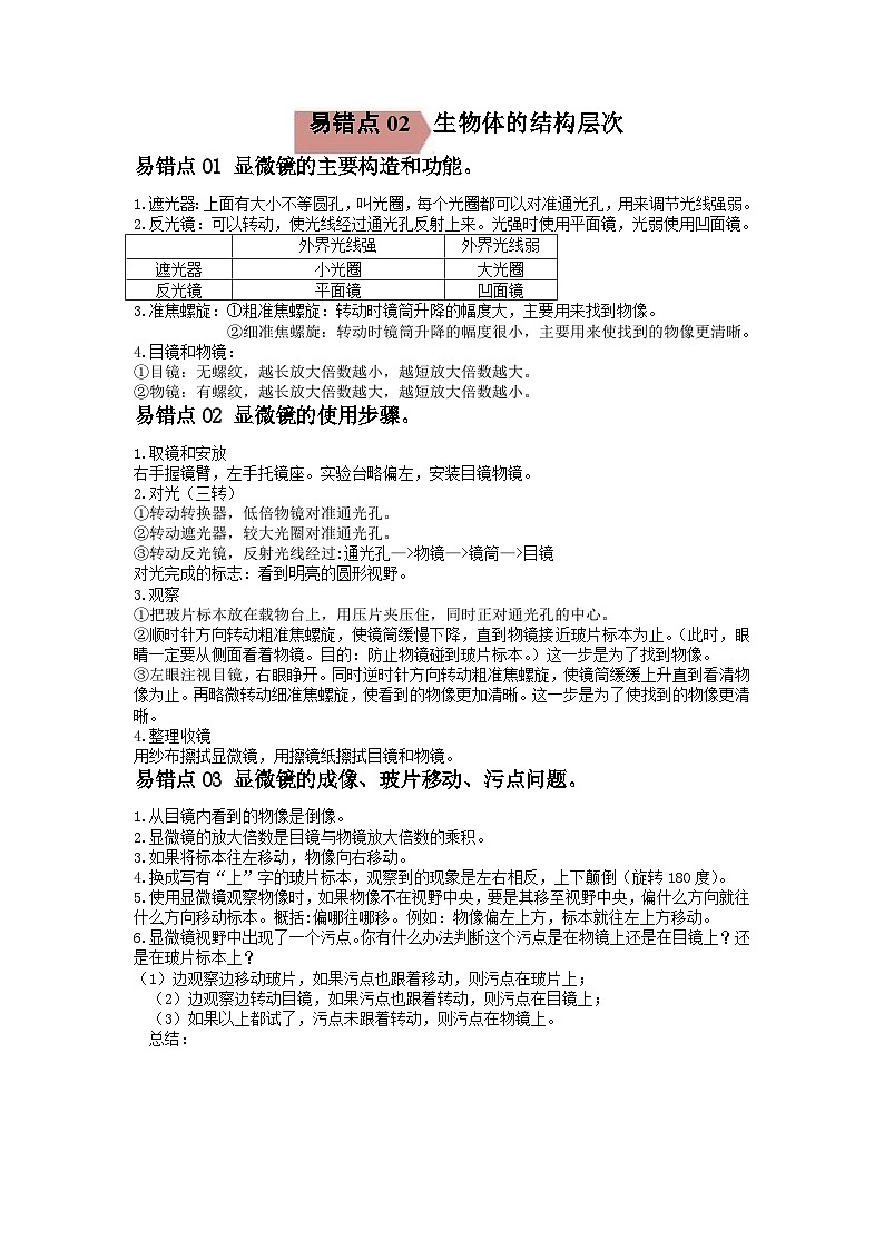 易错点02 生物体的结构层次-2024年中考生物考试易错题（解析版）第1页
