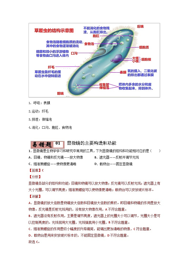 易错点02 生物体的结构层次-2024年中考生物考试易错题（解析版）第3页