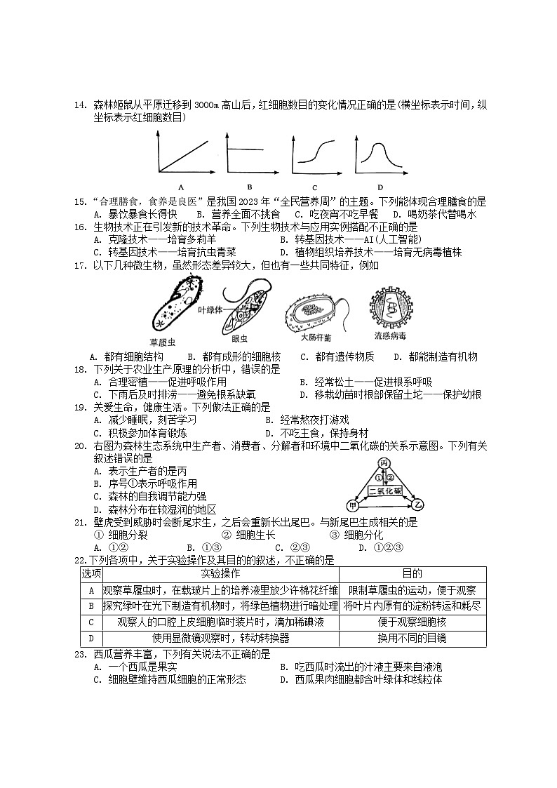 2024年海南省八年级中考模拟（二）生物试题第2页