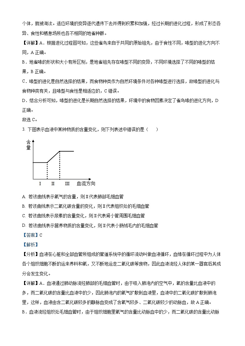 2024年四川省泸州市龙马潭区九年级二模生物试题03