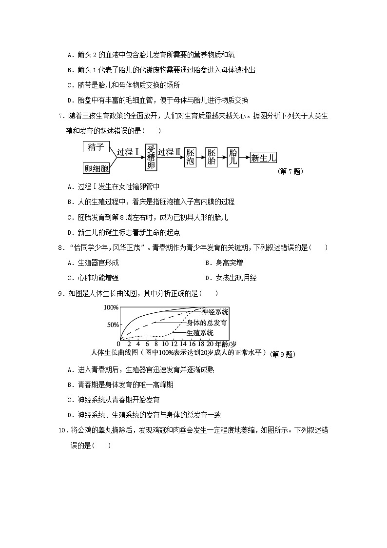 福建省2024七年级生物下册第四单元生物圈中的人第一二章学情评估试卷（附答案人教版）02