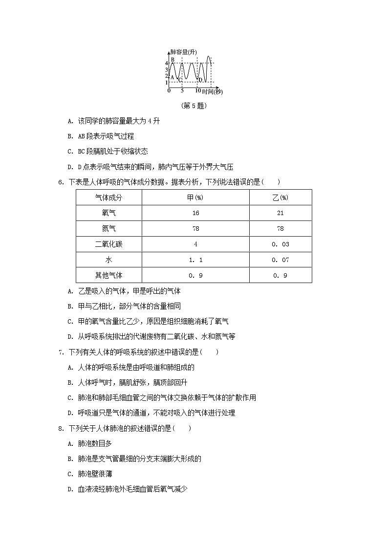 2024七年级生物下册第四单元生物圈中的人第三四章学情评估试卷1（附答案人教版）02