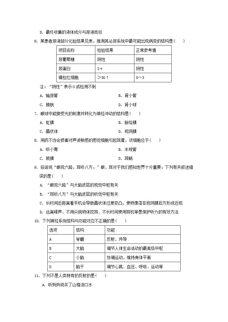 2024七年级生物下册第四单元生物圈中的人第五至七章学情评估试卷1（附答案人教版）02