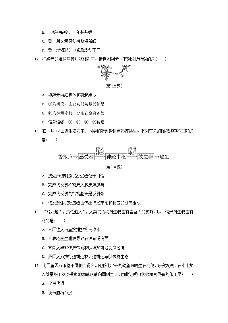 2024七年级生物下册第四单元生物圈中的人第五至七章学情评估试卷1（附答案人教版）03