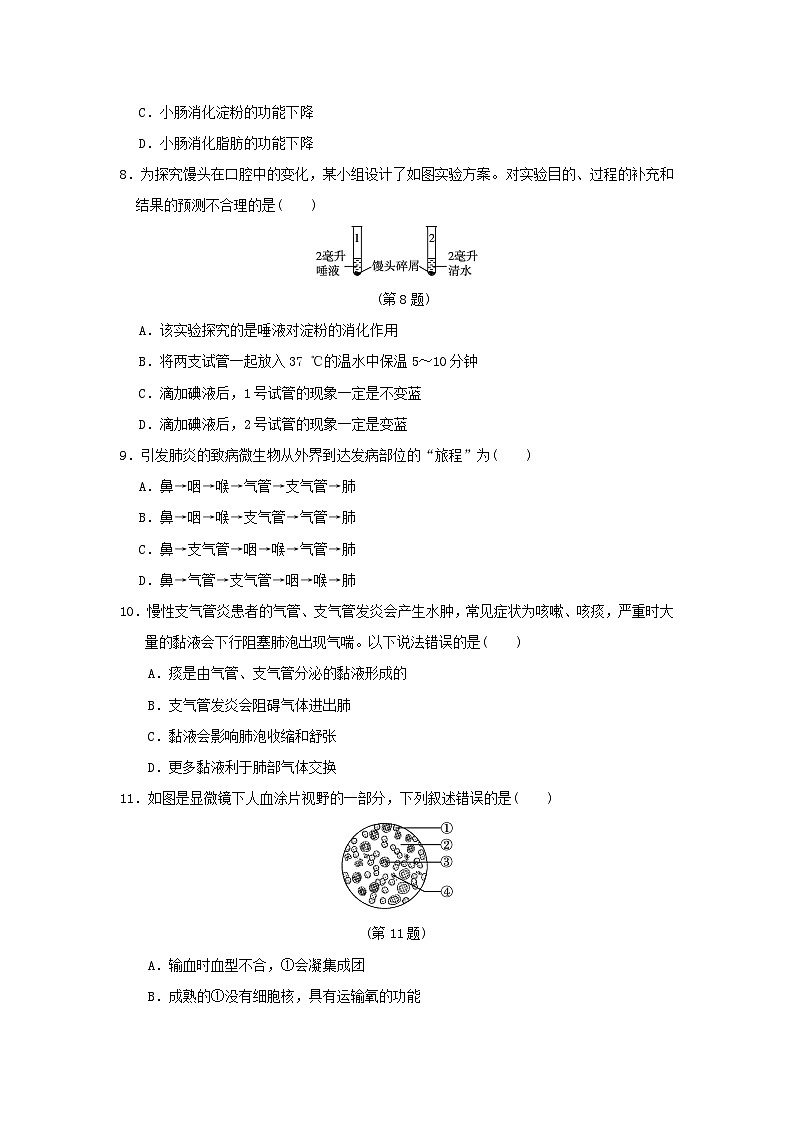 福建省2024七年级生物下学期期末学情评估试卷（附答案人教版）02