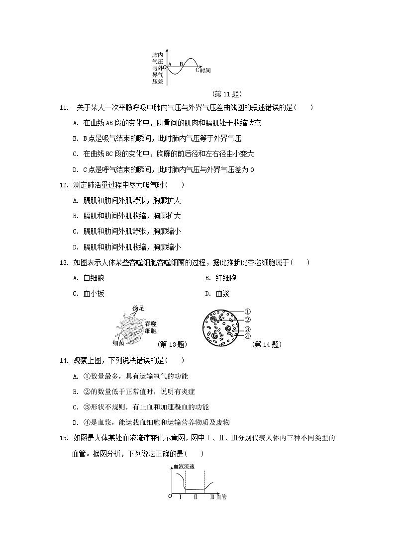 2024七年级生物下学期期中学情评估试卷1（附答案人教版）03